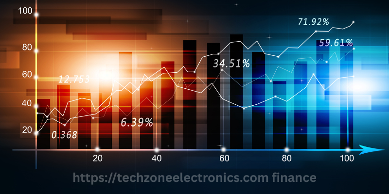 https://techzoneelectronics.com finance