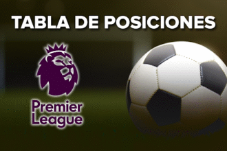 Posiciones de Premier League