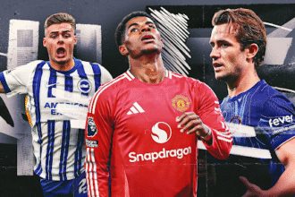 jugadores de Premier League